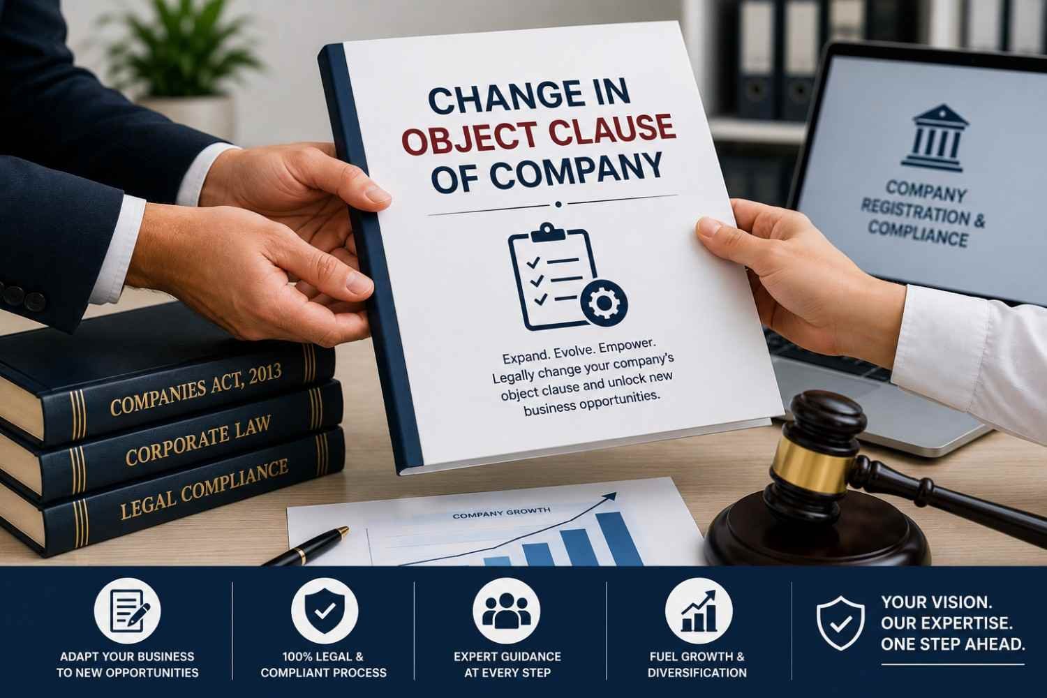Change in object clause documents and consultation